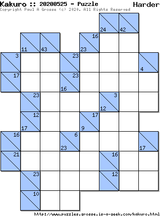 Daily Kakuro Puzzles - Home page. Grosse Puzzles